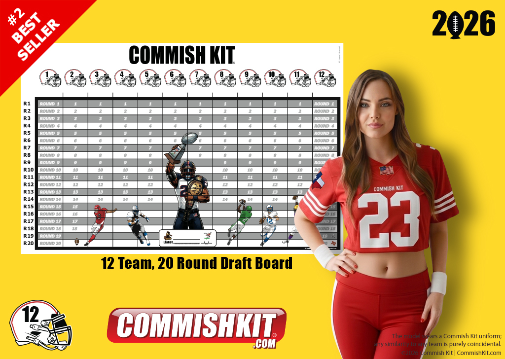 12 Team 20 Round Draft Board w/ 387 Labels, 33 Blanks, Marker & 2-Sided Tape, FREE SHIPPING