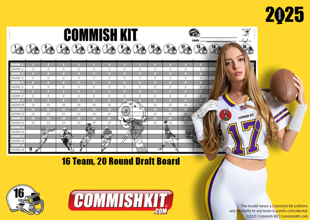 16 Team 20 Round Draft Board Kit with Labels, Marker & Two-Sided Tape