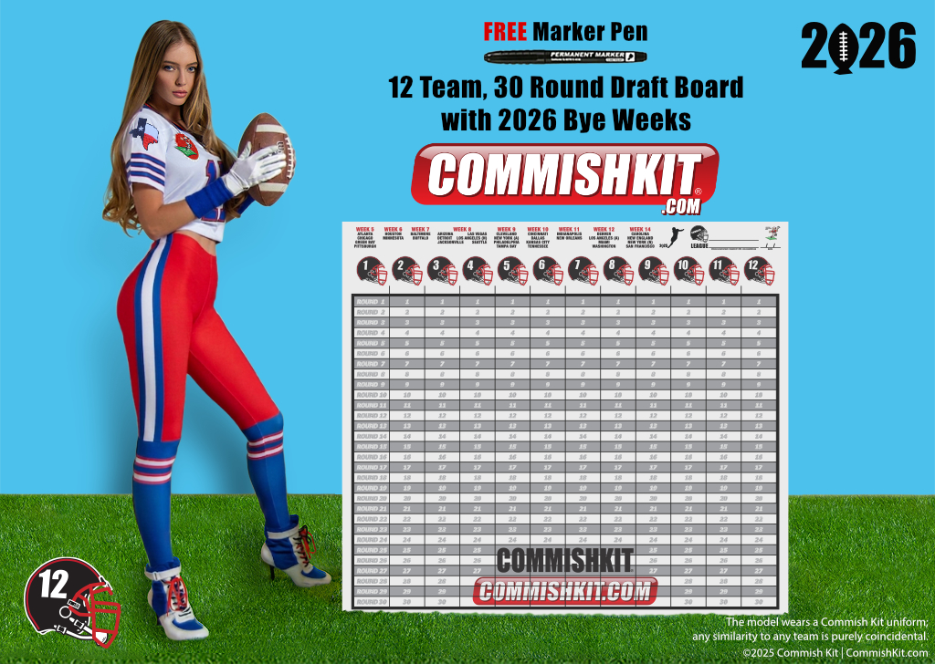 12 Team 30 Round Stand-Up Draft Board with 2026 BYE WEEKS, w/ 387 Labels, 33 Blanks, Marker, Instructions & 2-Sliders, FREE SHIPPING
