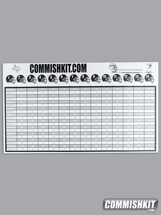 14 Team 20 Round Draft Board Kit with Labels, Marker & TwoSided Tape
