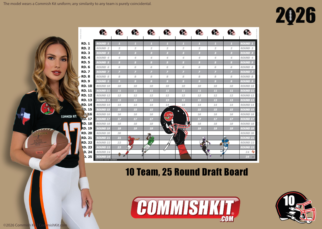 10 Team 25 Round Draft Board w/ 387 Labels, 33 Blanks, Marker & 2-Sided Tape, FREE SHIPPING
