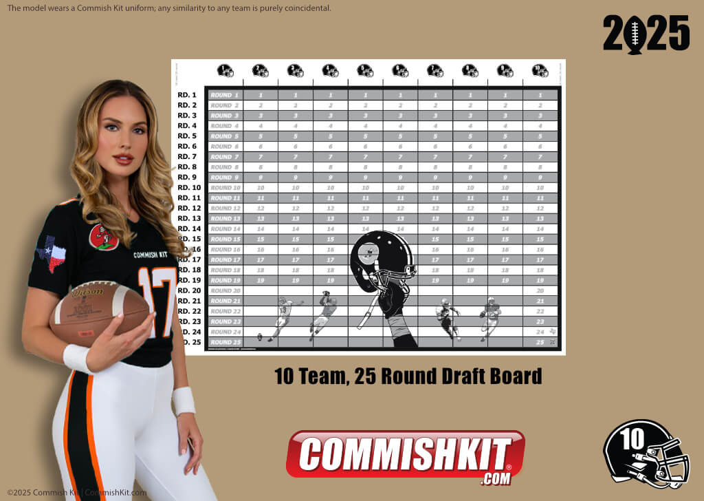 10 Team 25 Round Draft Board w/ 387 Labels, 33 Blanks, Marker & 2-Sided Tape, FREE SHIPPING