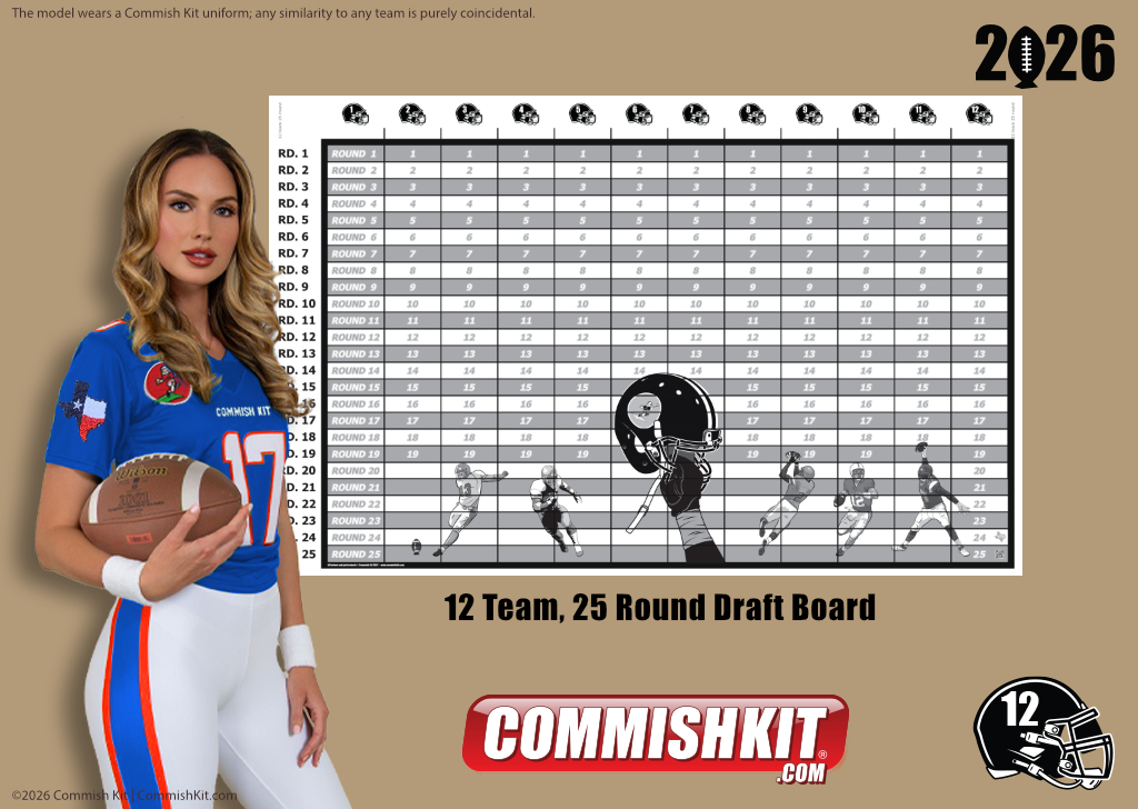 12 Team 25 Round Draft Board w/ 387 Labels, 33 Blanks, Marker & 2-Sided Tape, FREE SHIPPING