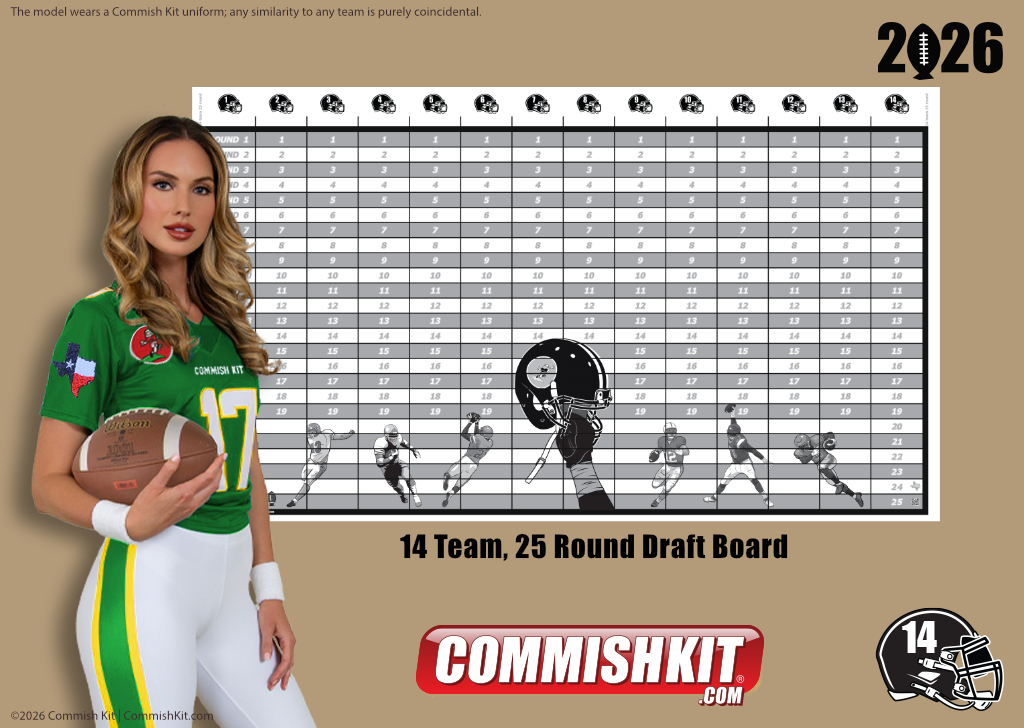 14 Team 25 Round Draft Board w/ 387 Labels, 33 Blanks, Marker & 2-Sided Tape, FREE SHIPPING