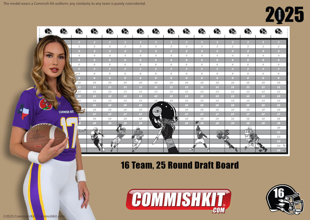 16 Team 25 Round Draft Board w/ 387 Labels, 33 Blanks, Marker & 2-Sided Tape, FREE SHIPPING
