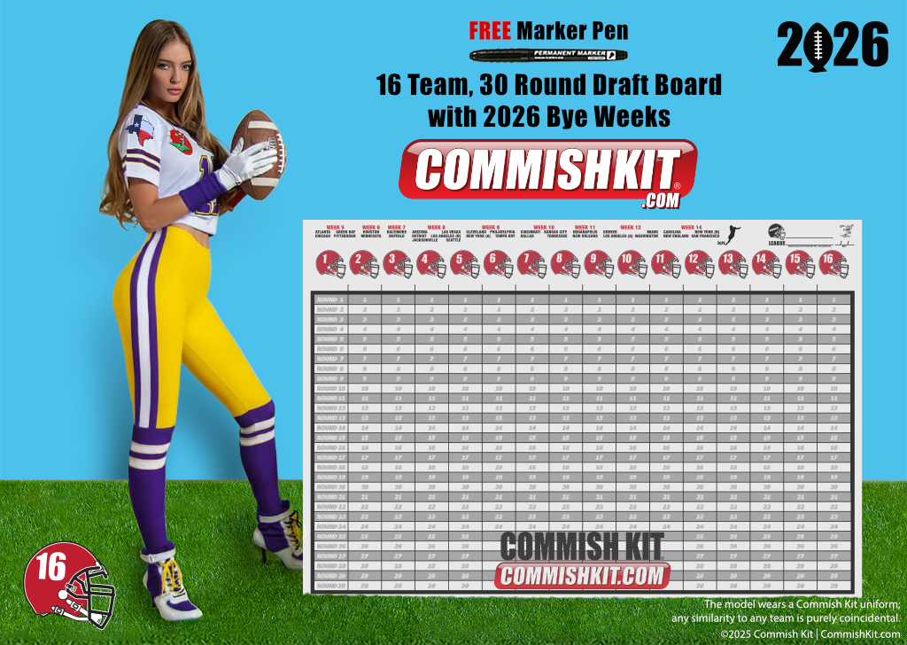 16 Team 30 Round Stand-Up Draft Board with 2026 BYE WEEKS, w/ 387 Labels, 33 Blanks, Marker, Instructions & 3-Sliders, FREE SHIPPING