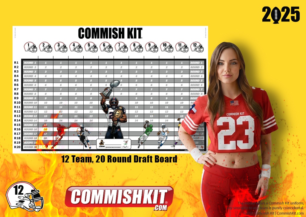 Fire Sale: 12 Team 20 Round Draft Board w/ 479 Labels, 61 Blanks, Marker & 2-Sided Tape, 15% OFF, FREE SHIPPING