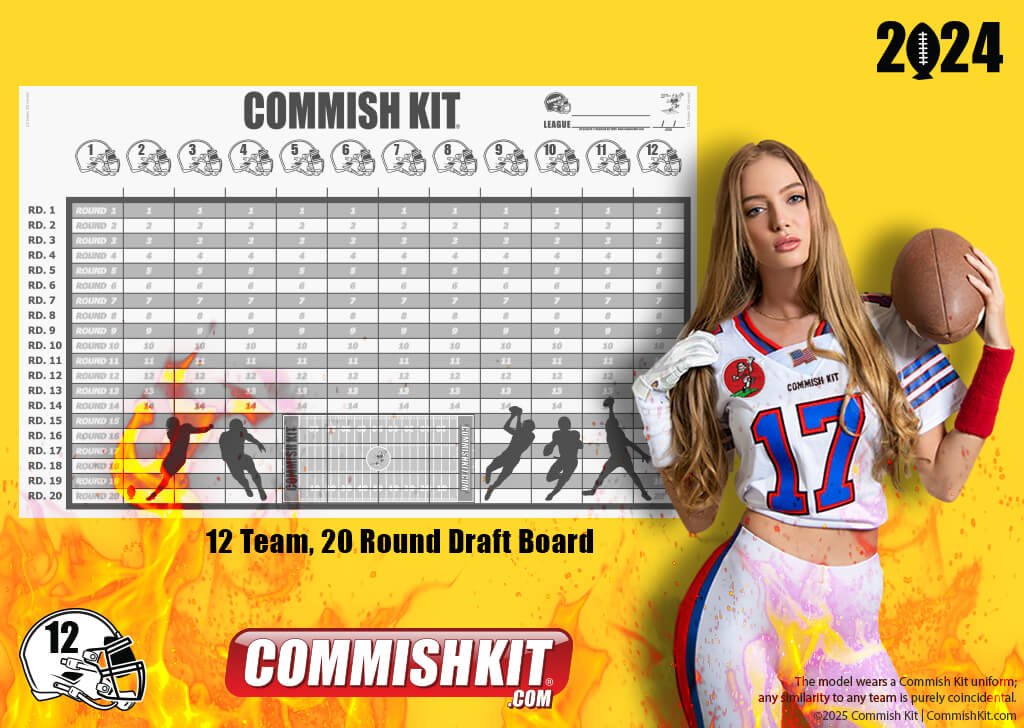 Fire Sale: 12 Team 20 Round Draft Board Kit with Labels, Marker & Two-Sided Tape 10%