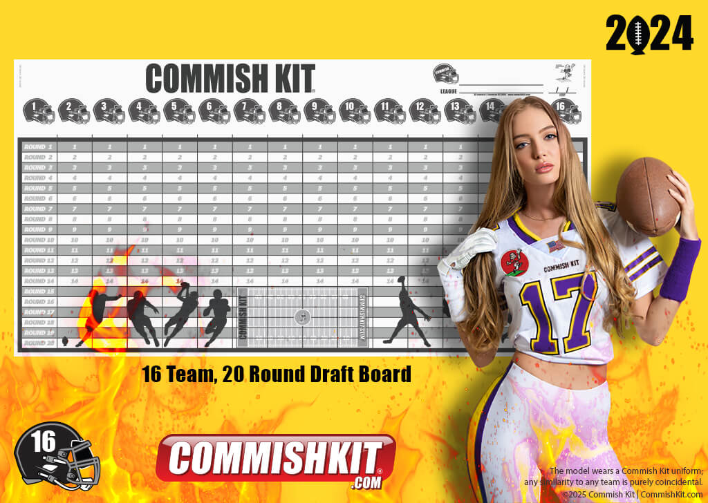 Fire Sale: 16 Team 20 Round Draft Board Kit with Labels, Marker & Two-Sided Tape 15% OFF