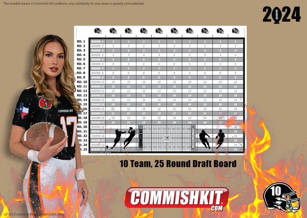 Fire Sale: 10 Team 25 Round Draft Board w/ 479 Labels, 61 Blanks, Marker & 2-Sided Tape, 10% OFF, FREE SHIPPING
