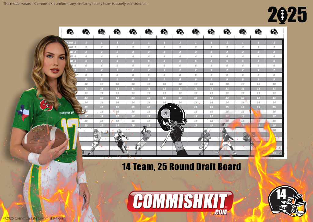 Fire Sale: 14 Team 25 Round Draft Board w/ 479 Labels, 61 Blanks, Marker & 2-Sided Tape, 15% OFF, FREE SHIPPING