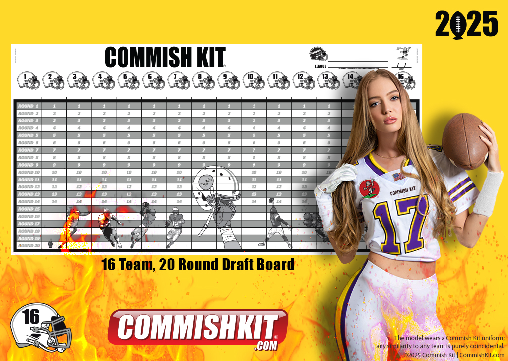 Fire Sale: 16 Team 20 Round Draft Board w/ 479 Labels, 61 Blanks, Marker & 2-Sided Tape, 15% OFF, FREE SHIPPING