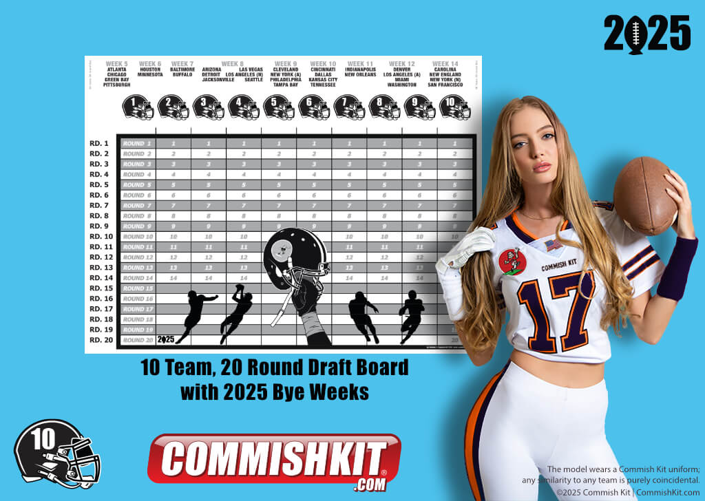 10 Team 20 Round Draft Board Kit with 2025 BYE WEEKS, Labels, Marker & Two-Sided Tape