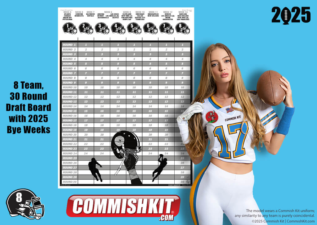 8 Team 30 Round Draft Board Kit with 2025 BYE WEEKS, Labels, Marker & Two-Sided Tape