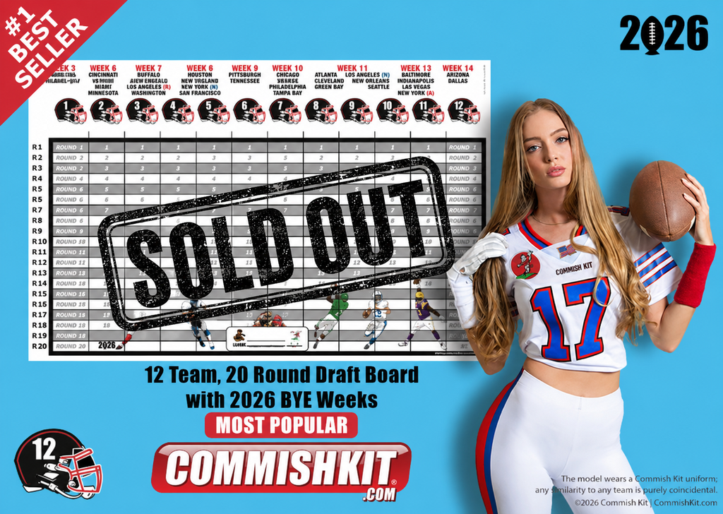 12 Team 20 Round Draft Board with 2026 BYE WEEKS, w/ 387 Labels, 33 Blanks, Marker & 2-Sided Tape, FREE SHIPPING