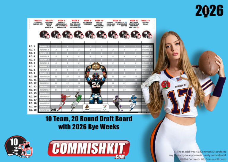 10-Team Fantasy Football Draft Board with 2026 Bye Weeks