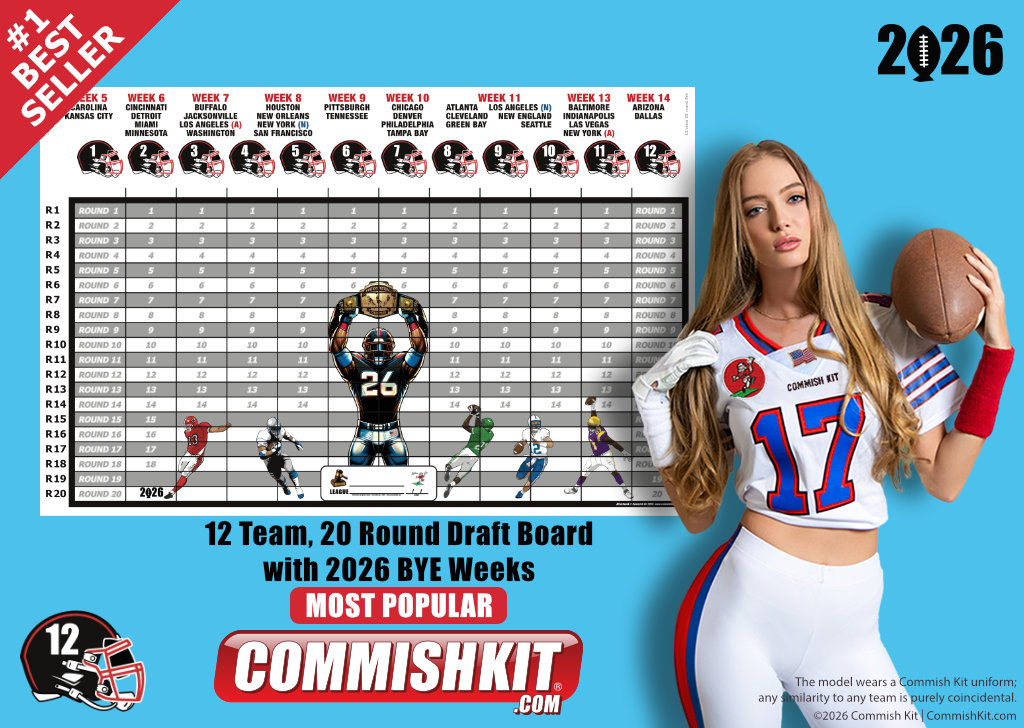 12 Team 20 Round Draft Board with 2026 BYE WEEKS, w/ 387 Labels, 33 Blanks, Marker & 2-Sided Tape, FREE SHIPPING