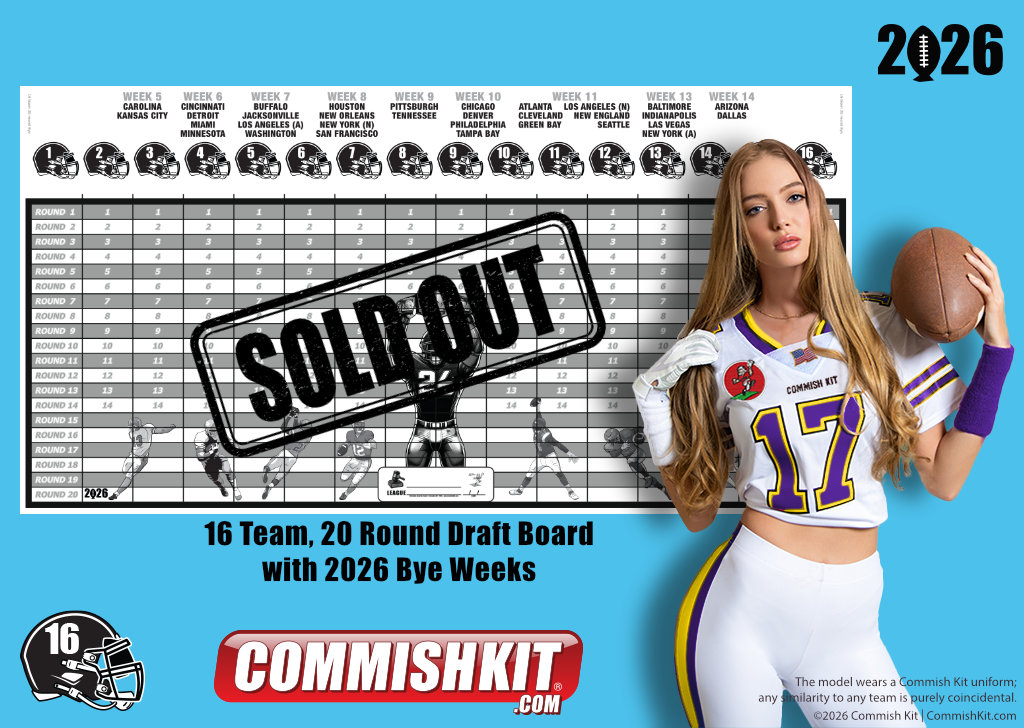 16 Team 20 Round Draft Board with 2026 BYE WEEKS, w/ 387 Labels, 33 Blanks, Marker & 2-Sided Tape, FREE SHIPPING