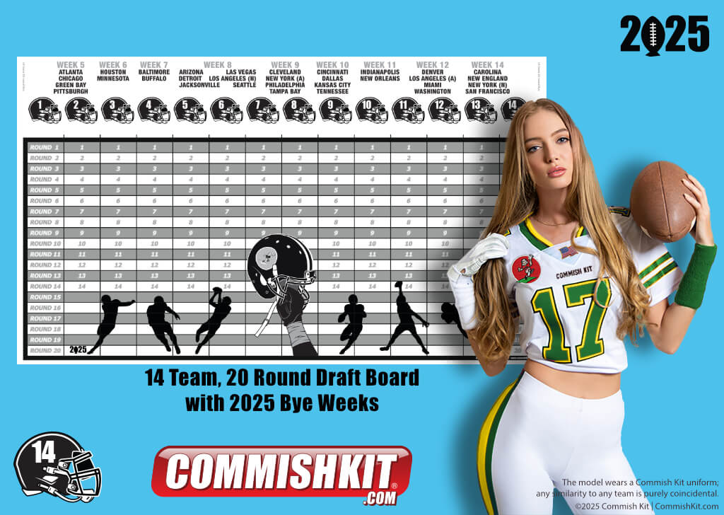 14 Team 20 Round Draft Board Kit with 2025 BYE WEEKS, Labels, Marker & Two-Sided Tape