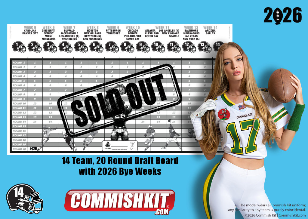 14 Team 20 Round Draft Board with 2026 BYE WEEKS, w/ 387 Labels, 33 Blanks, Marker & 2-Sided Tape, FREE SHIPPING